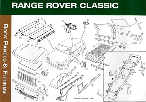 laro parts|landrover onderdelen nederland.